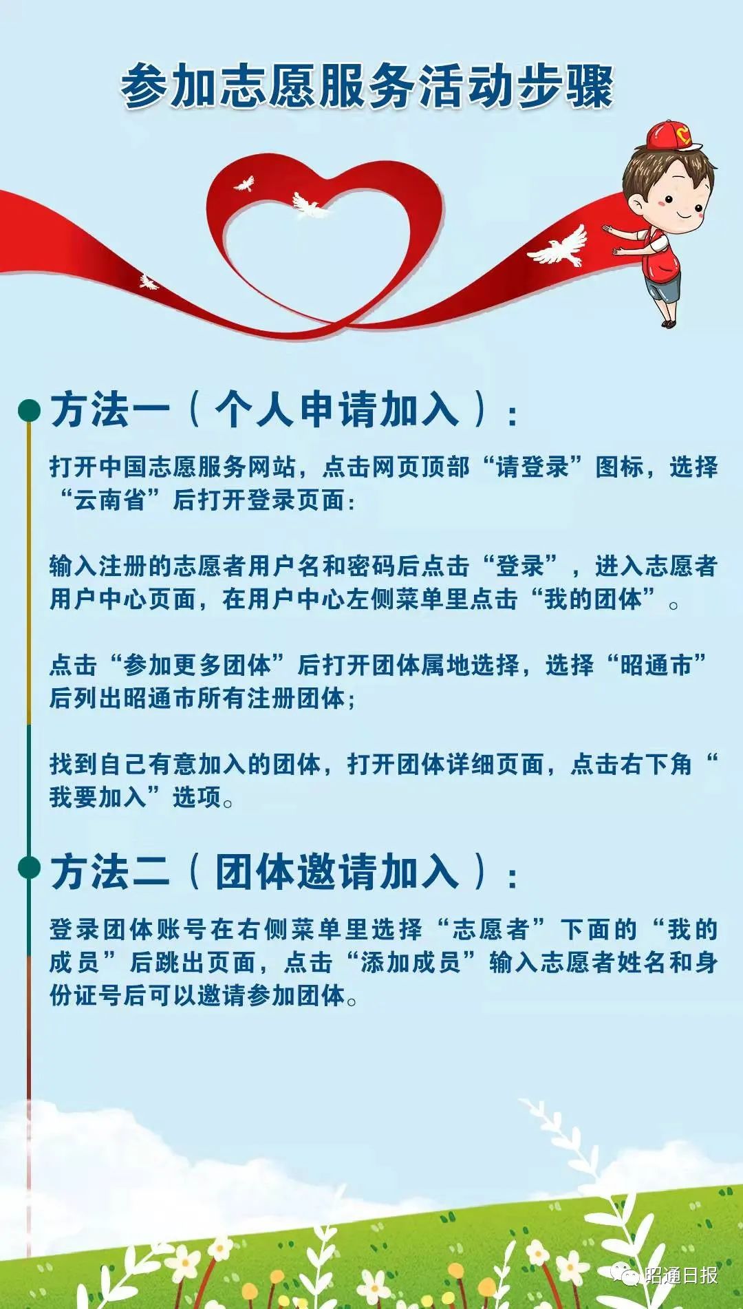 创建文明城市丨参加志愿服务活动步骤