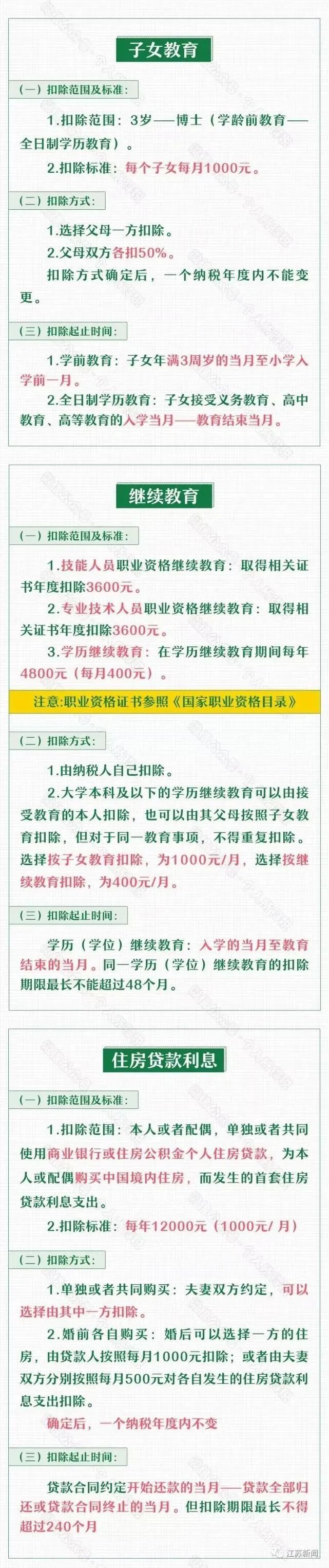 大理日报