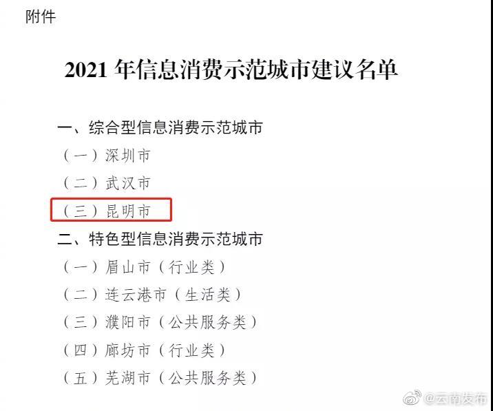 “云南发布”微博