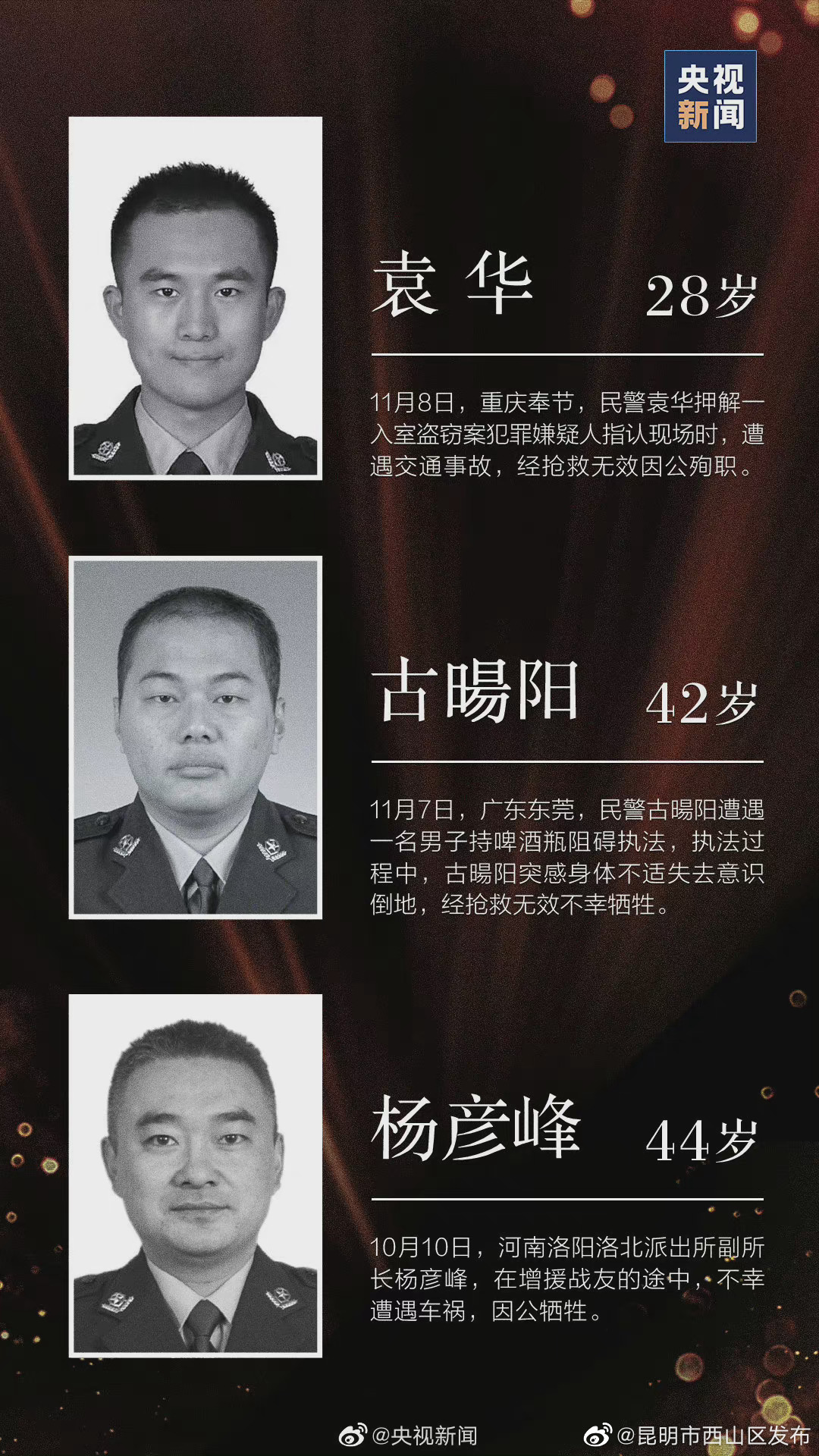 “昆明市西山区发布”微博