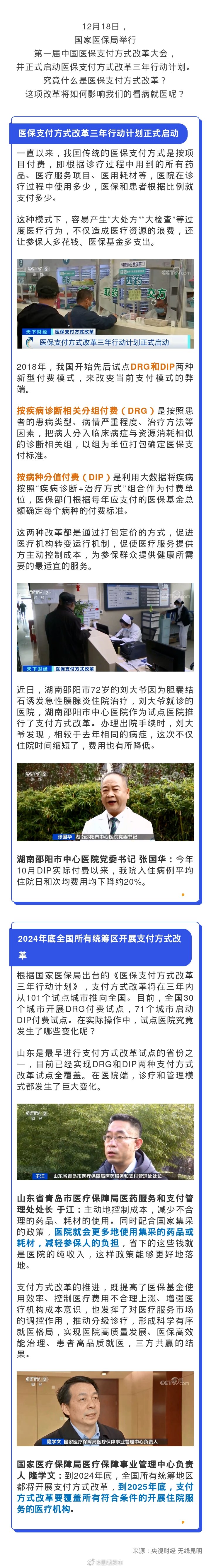 医保支付方式将有大变化，直接影响你看病就医