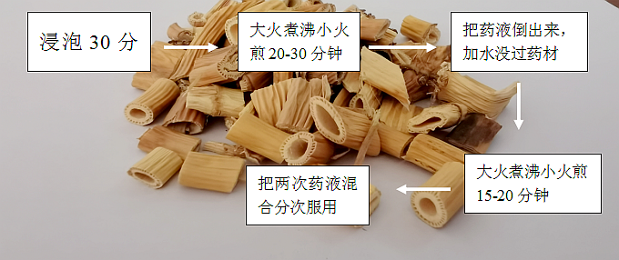 思茅区人民医院