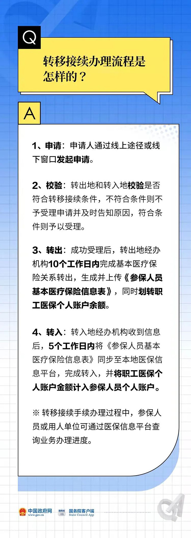 中华人民共和国中央人民政府