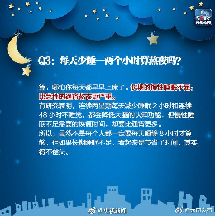 “云南发布”微博