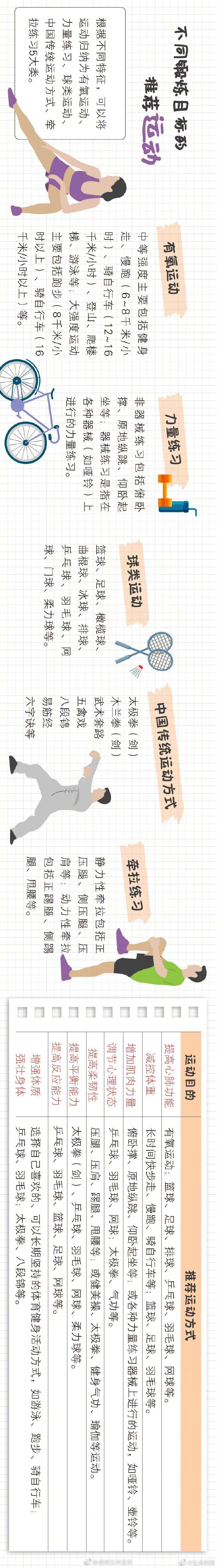 “昆明五华发布”微博