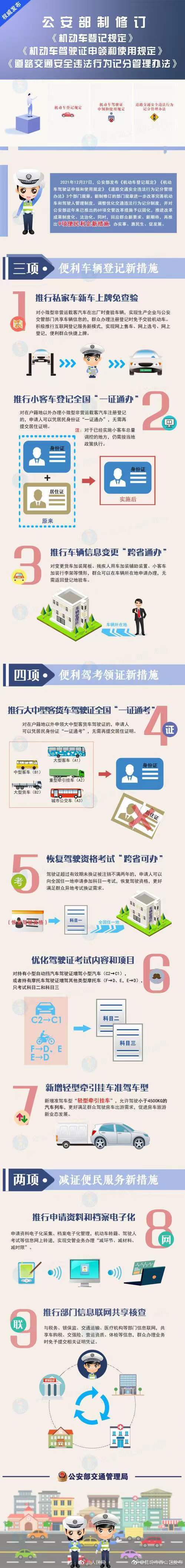 “昆明市西山区发布”微博