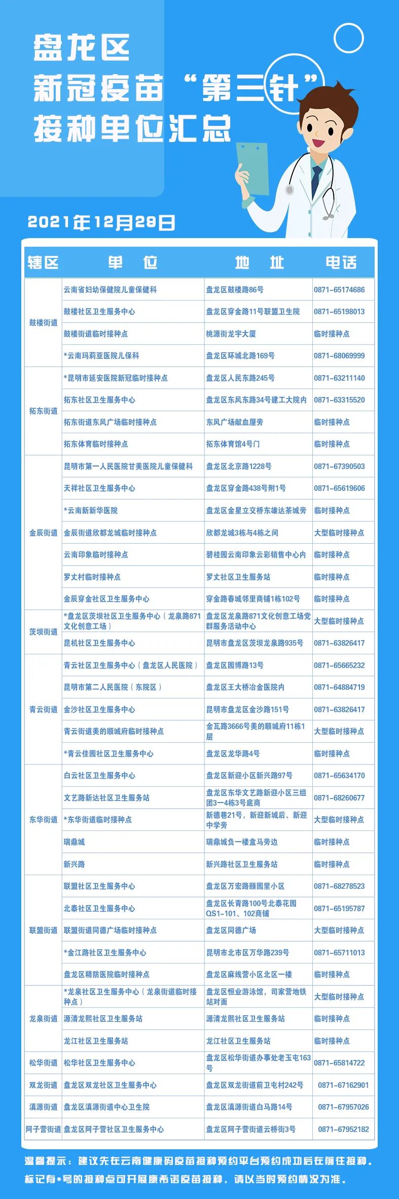 掌上春城微信公众号