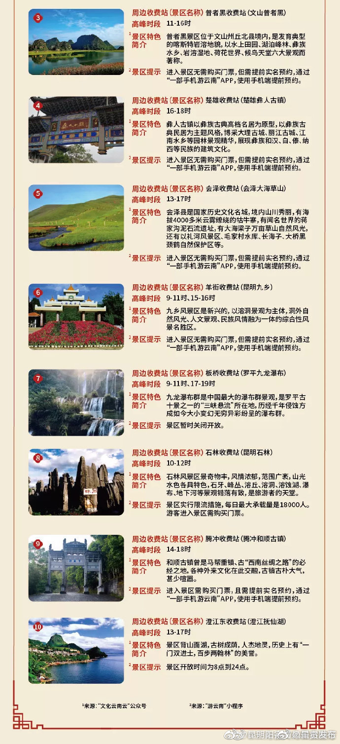 呈贡发布