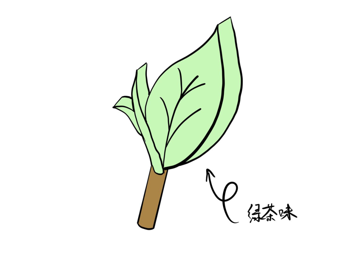 昆明铁路