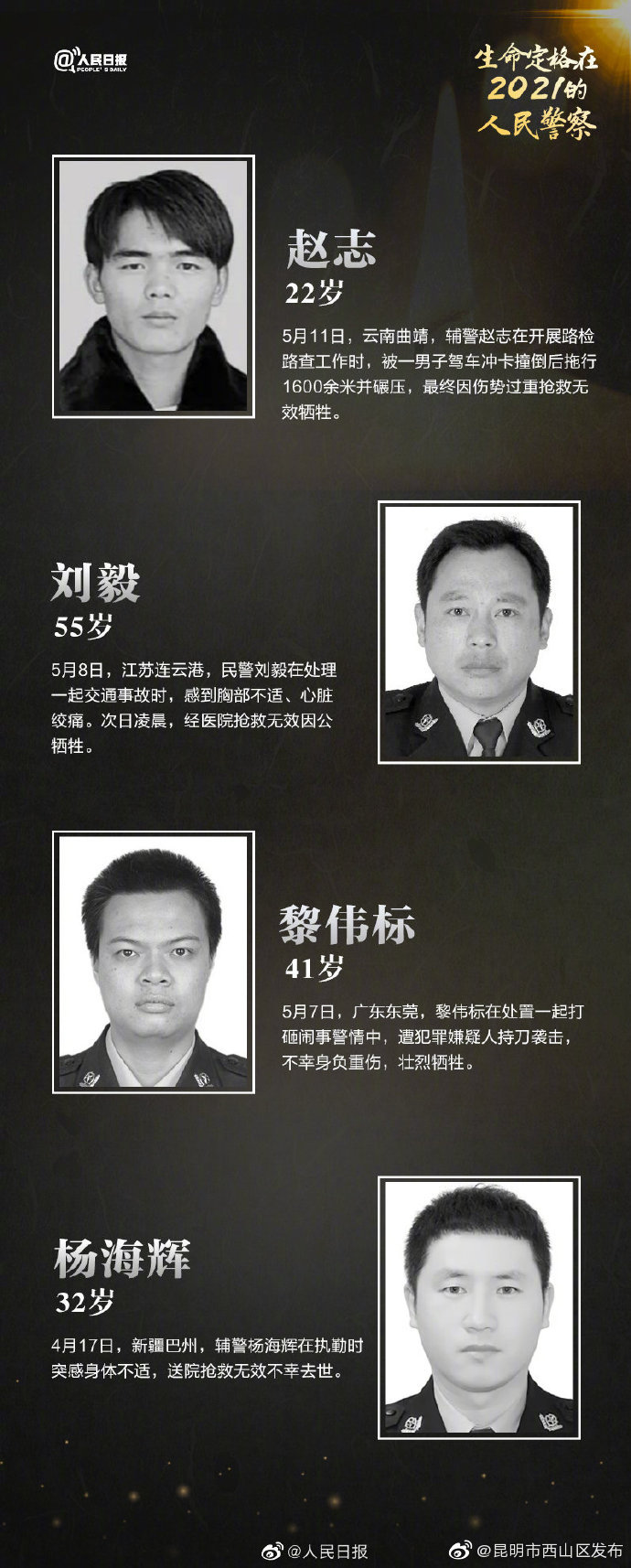 “昆明市西山区发布”微博