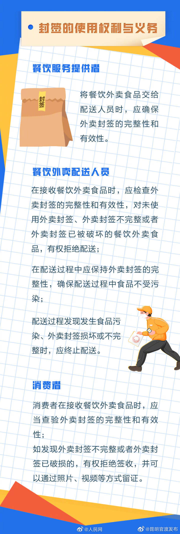 “昆明官渡发布”微博