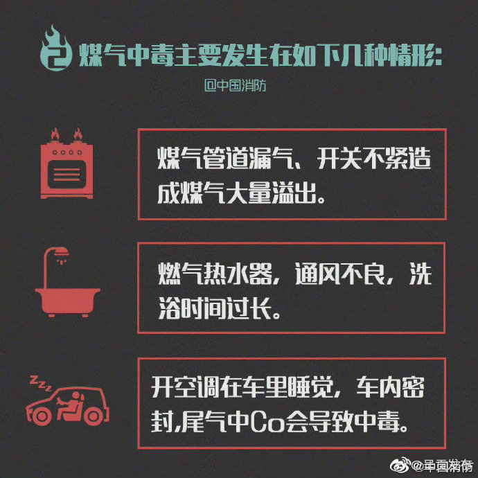 呈贡发布