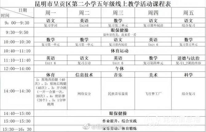 昆明信息港