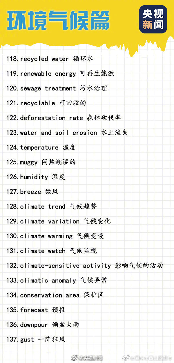 “昆明市西山区发布”微博