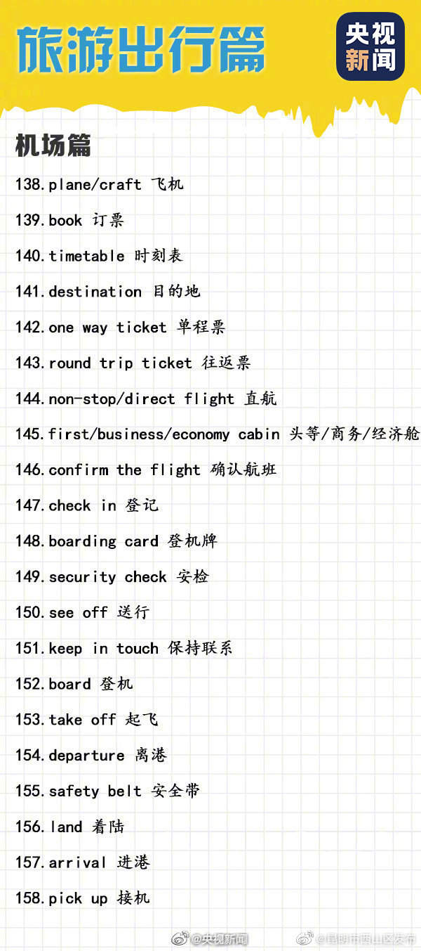 “昆明市西山区发布”微博