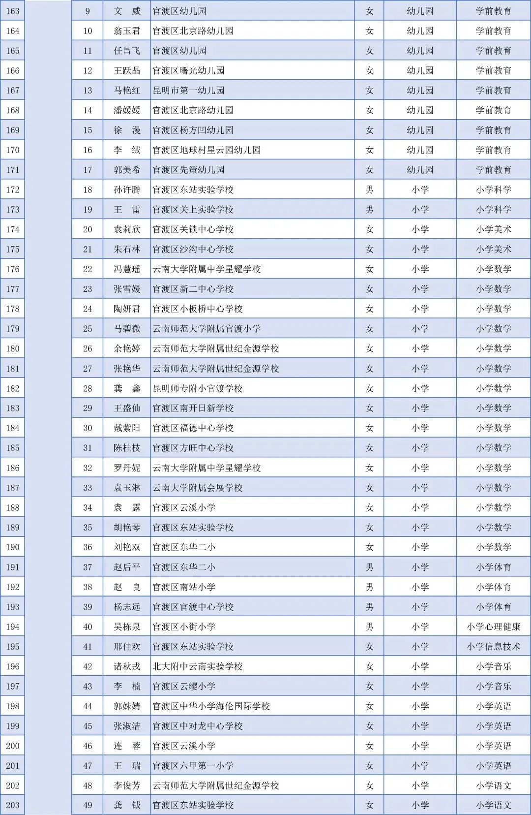 盘龙教育(微信)