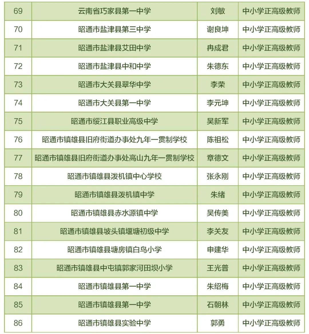 东川教育(微信)