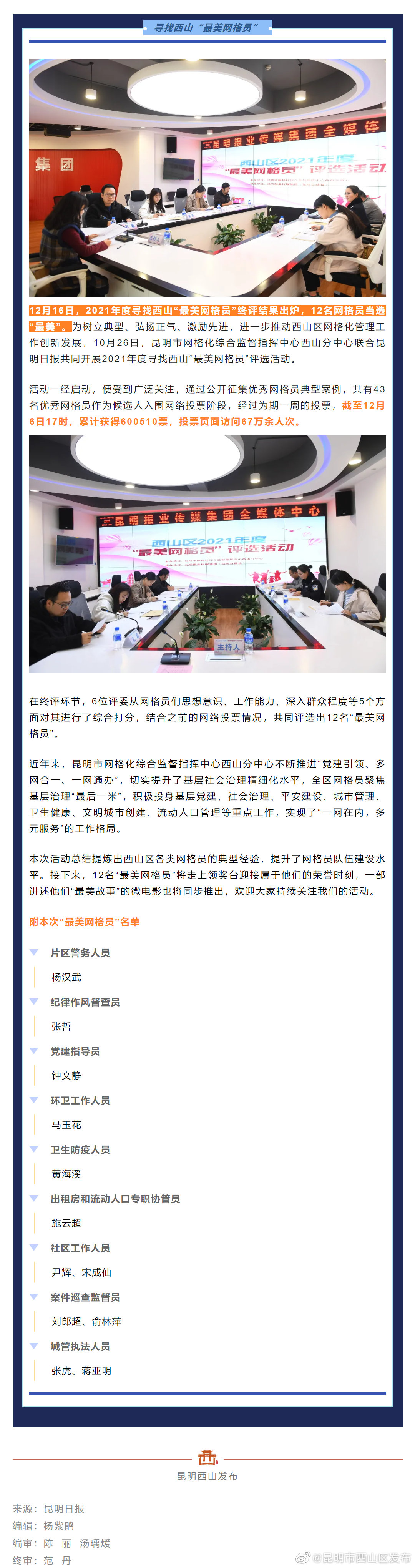 寻找西山“最美网格员”终评结果出炉~速来围观