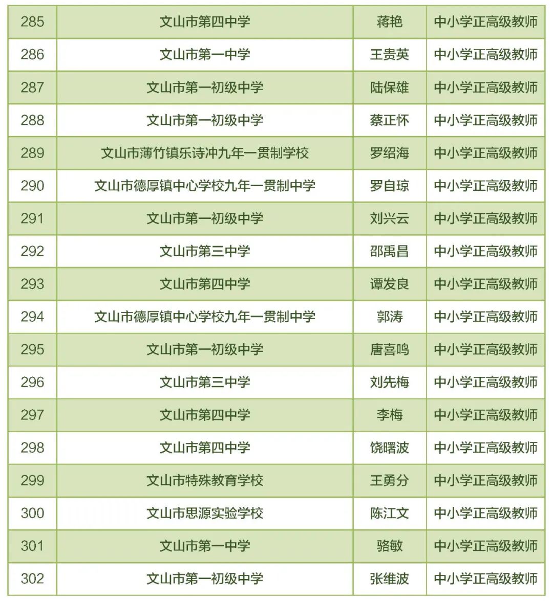 东川教育(微信)