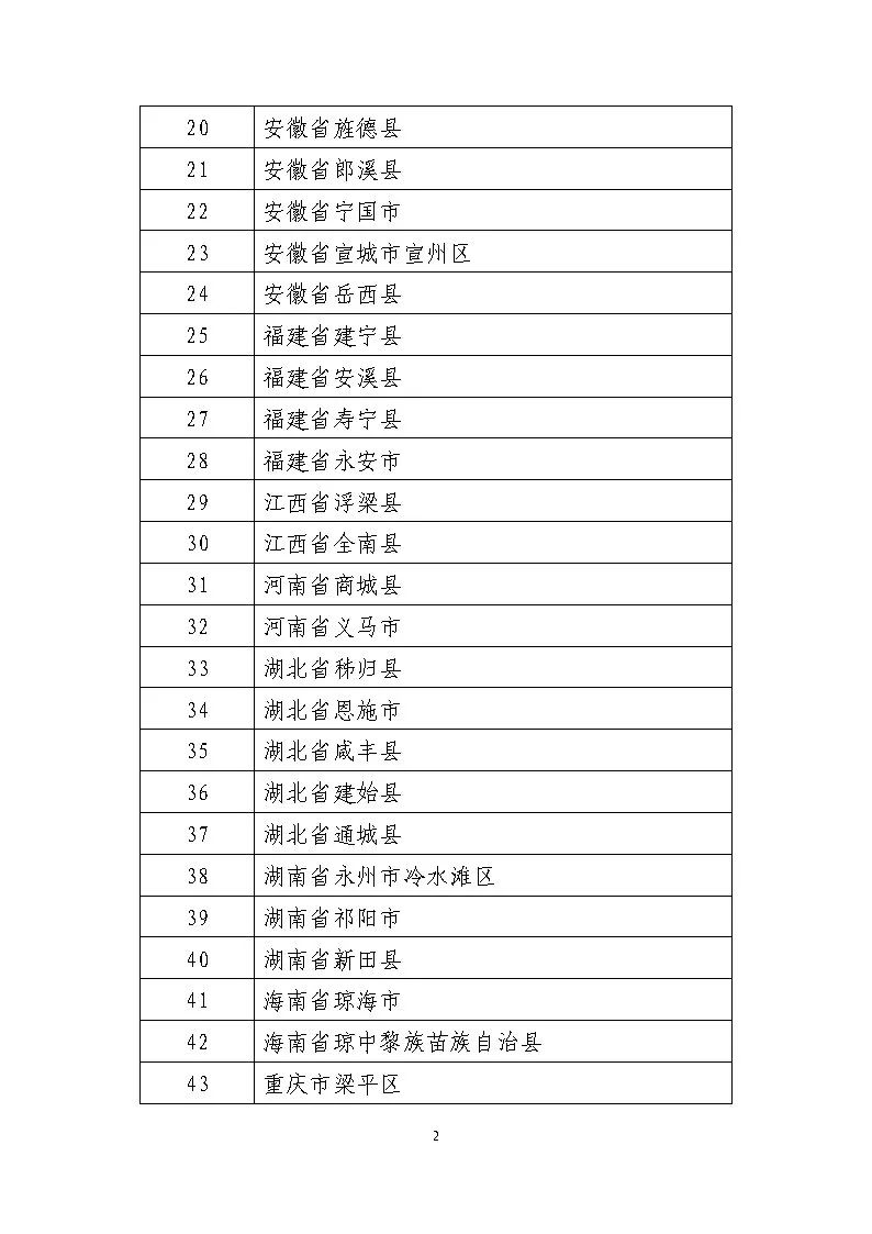 宜良检察(微信)