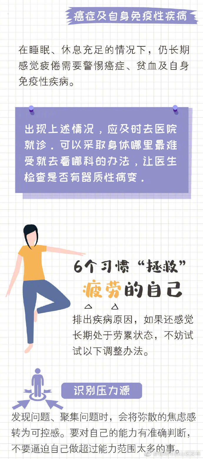 “昆明市西山区发布”微博