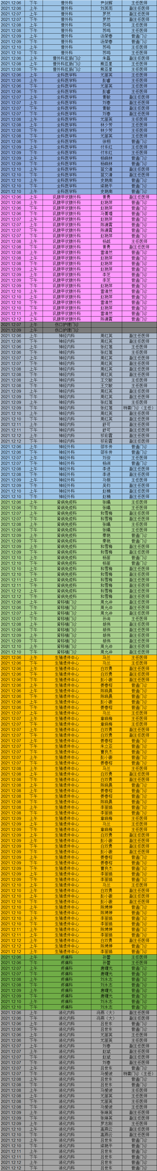昆明市第一人民医院