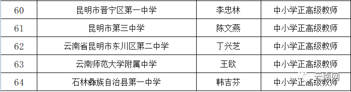 云岭先峰