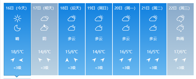 昆明信息港/cnkmxxg