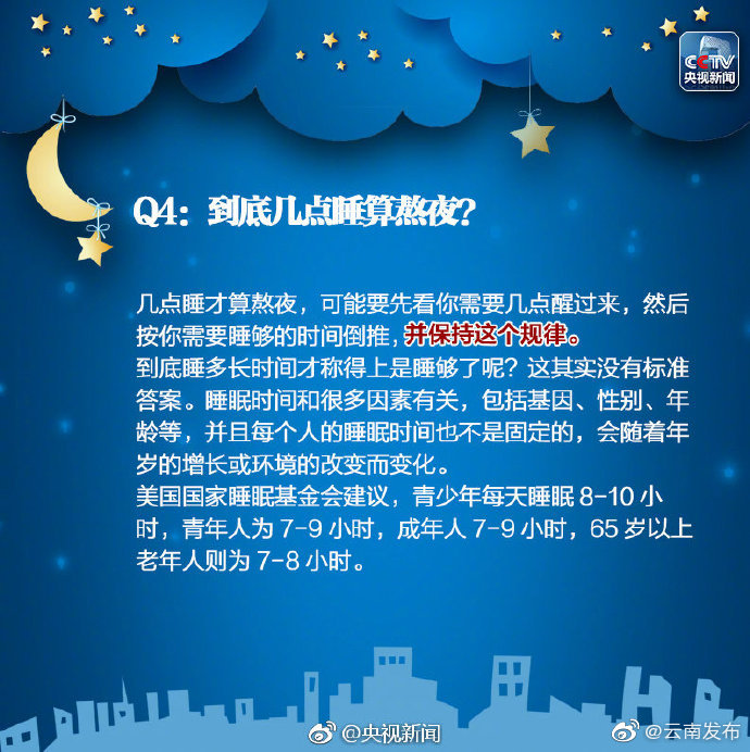 “云南发布”微博