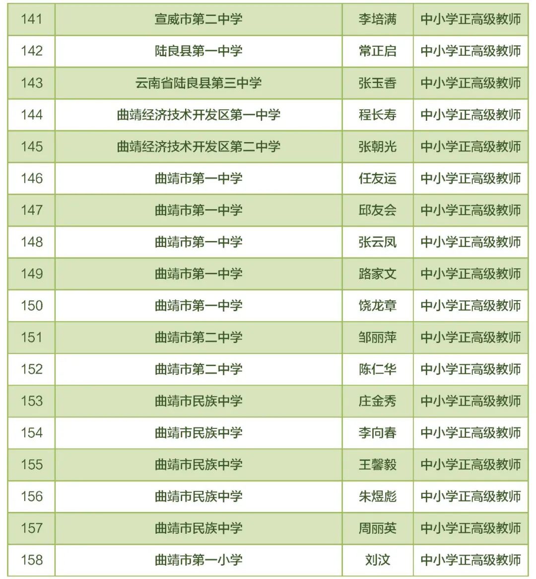 东川教育(微信)