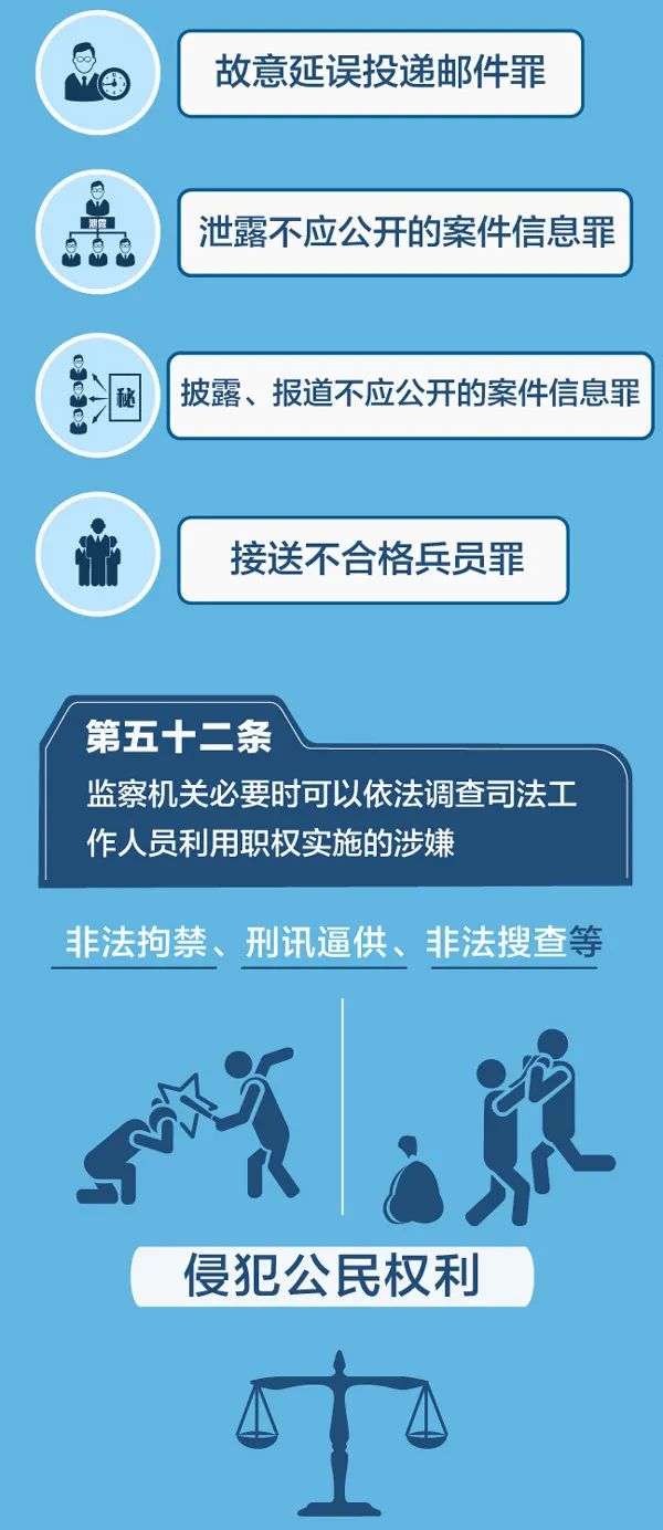 清风春城