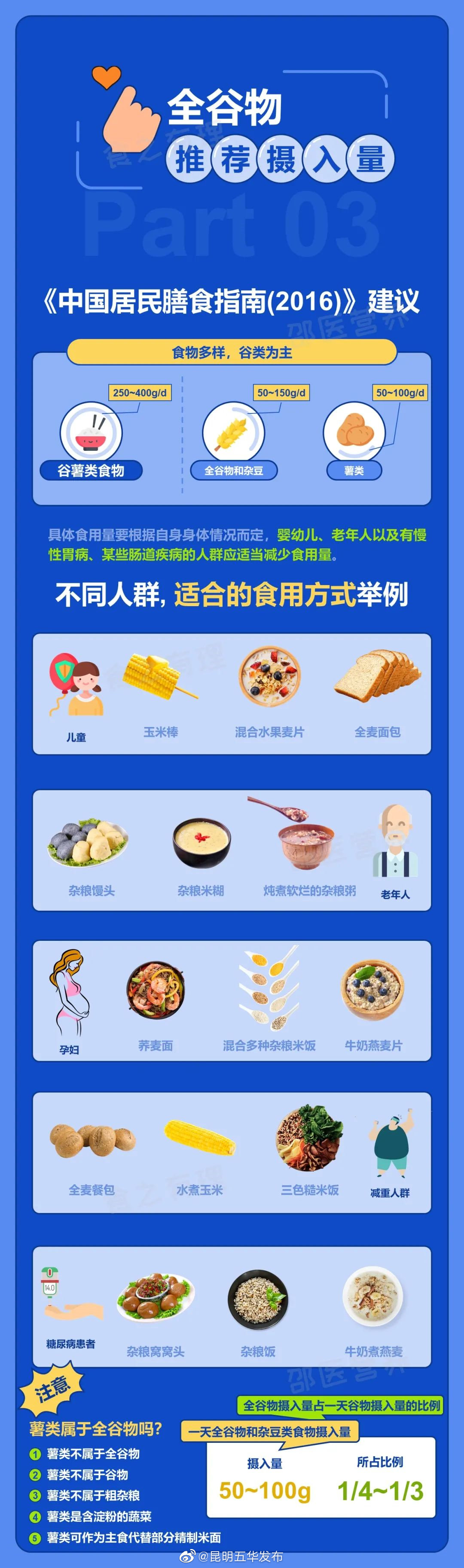 “昆明五华发布”微博
