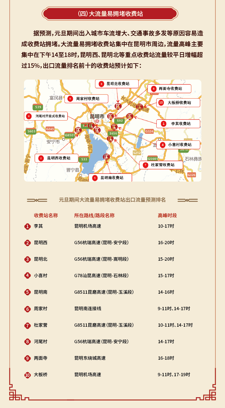 918云南交通台(微信)