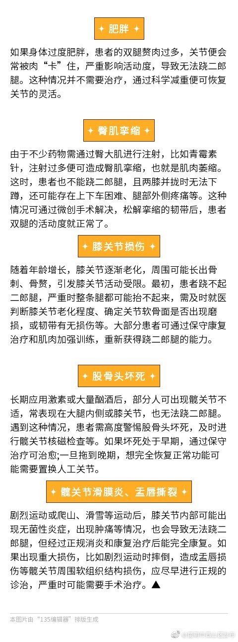 “昆明市西山区发布”微博