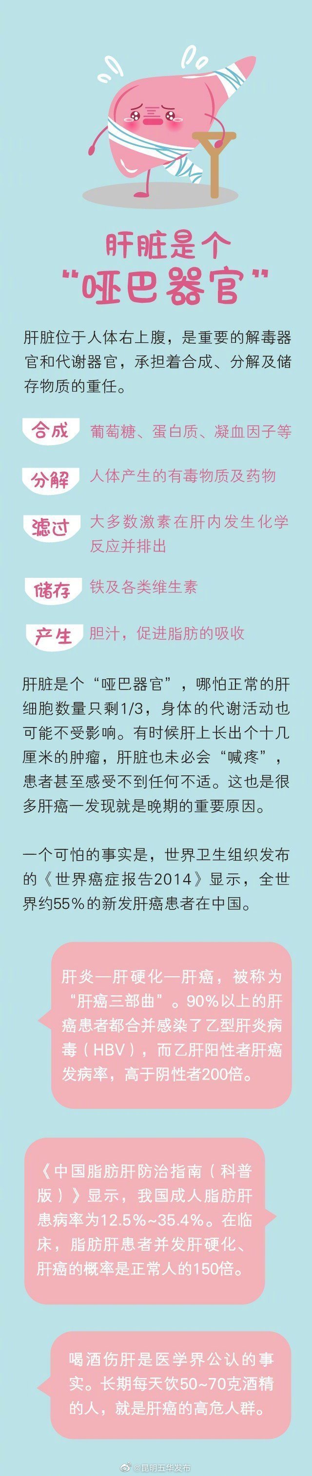 “昆明五华发布”微博