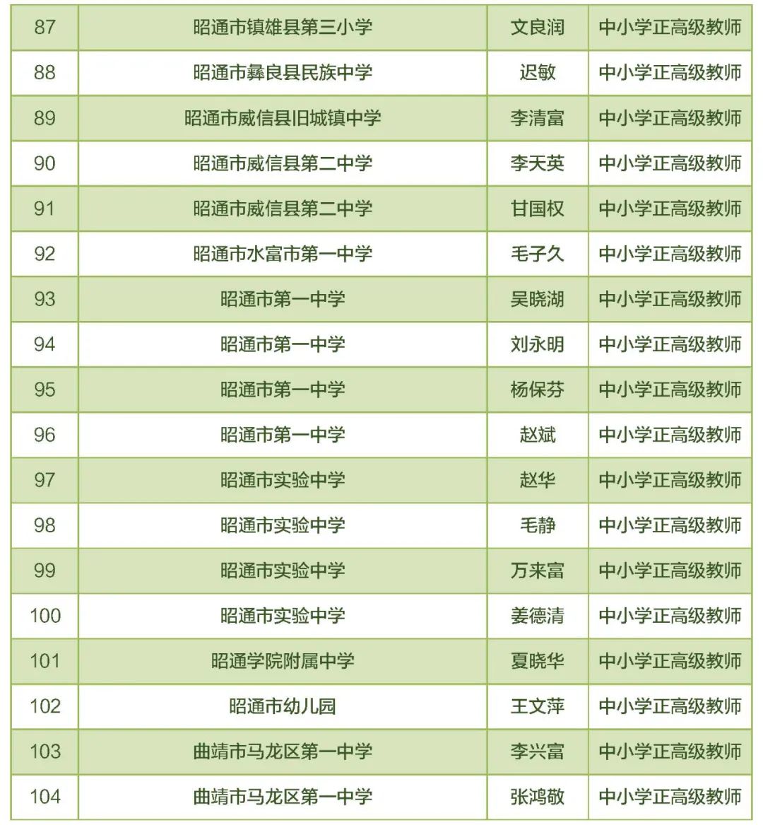 东川教育(微信)
