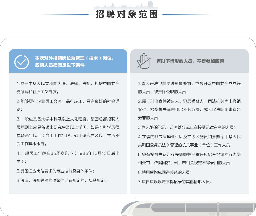 昆明市劳动就业服务局