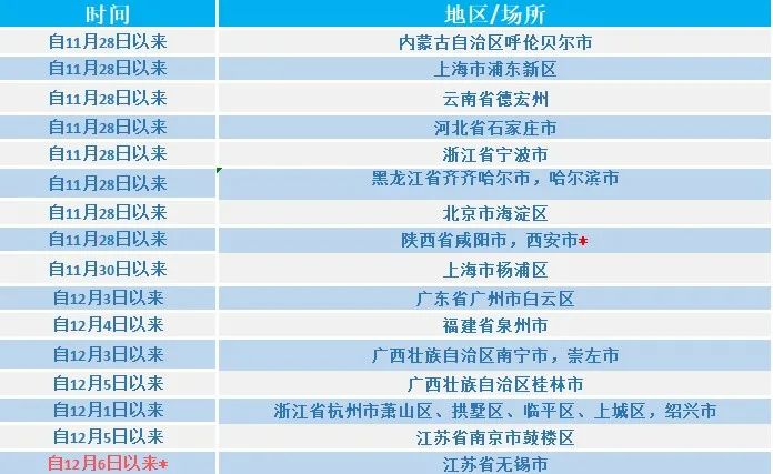 昆明信息港/cnkmxxg