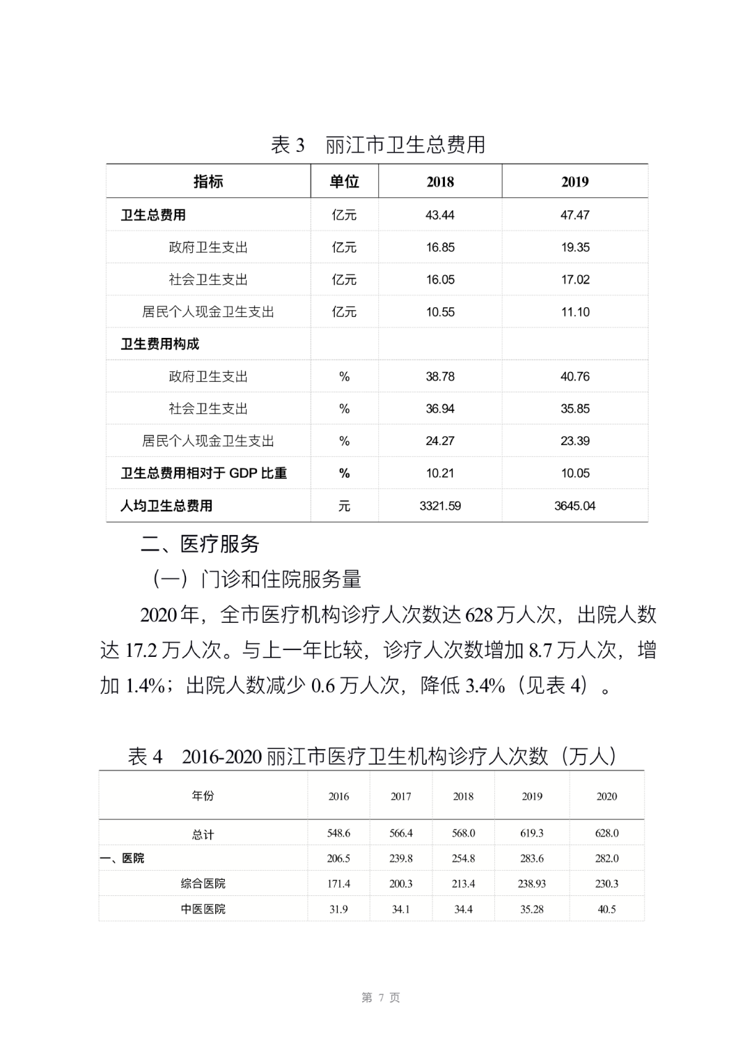 丽江日报
