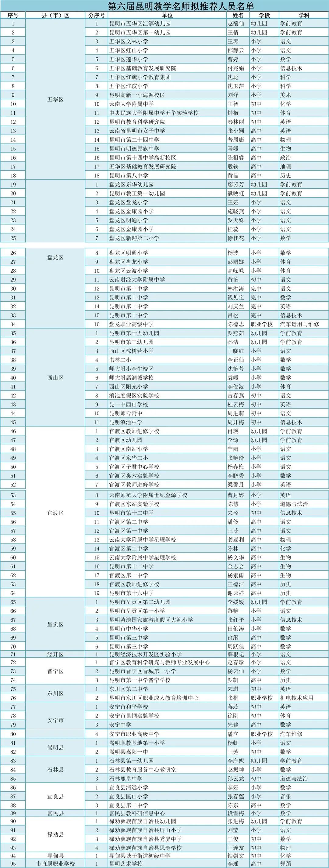 盘龙教育(微信)