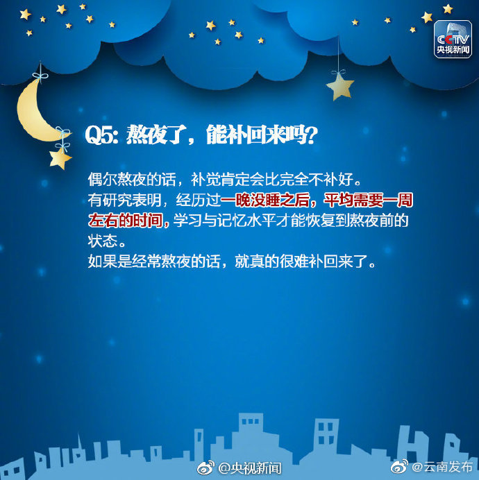 “云南发布”微博