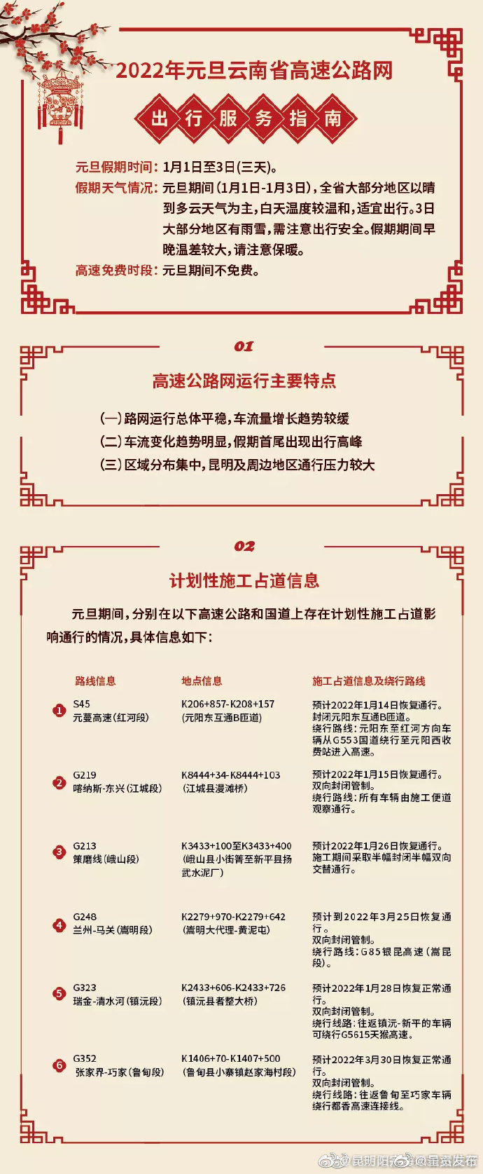 呈贡发布
