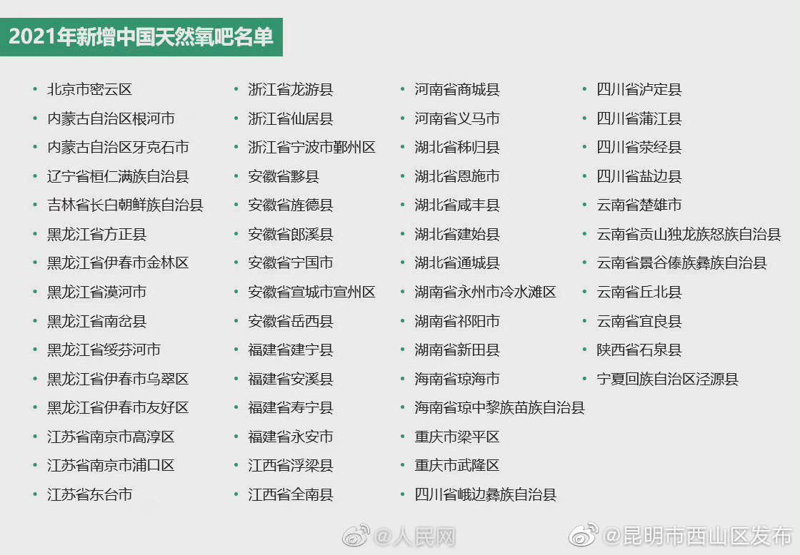 “昆明市西山区发布”微博