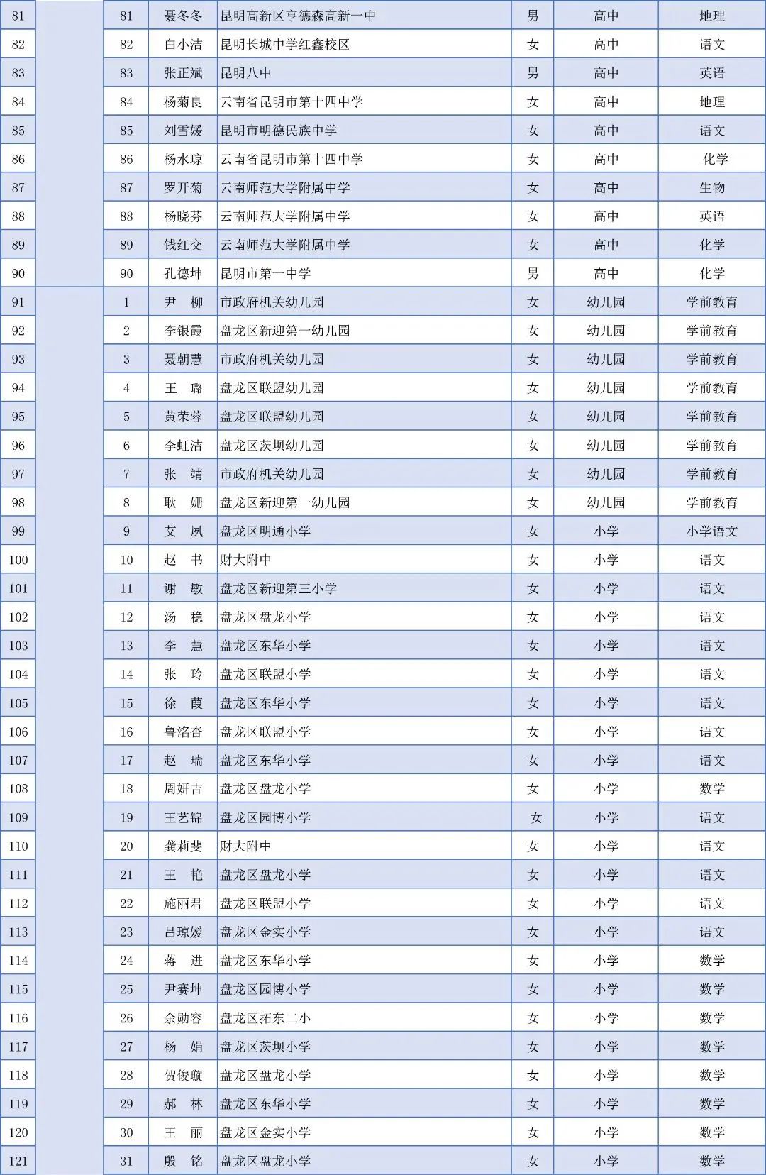 盘龙教育(微信)