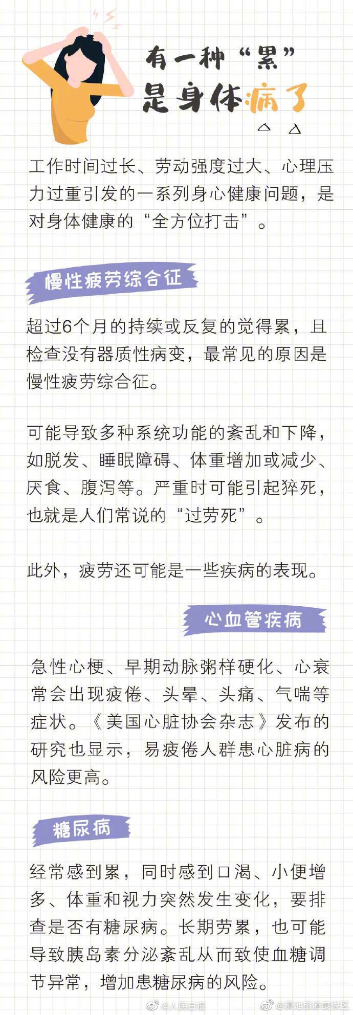 “滇池旅游度假区”微博