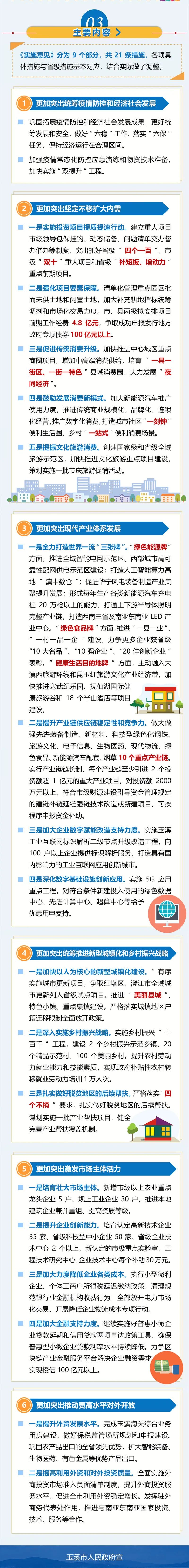 玉溪发布