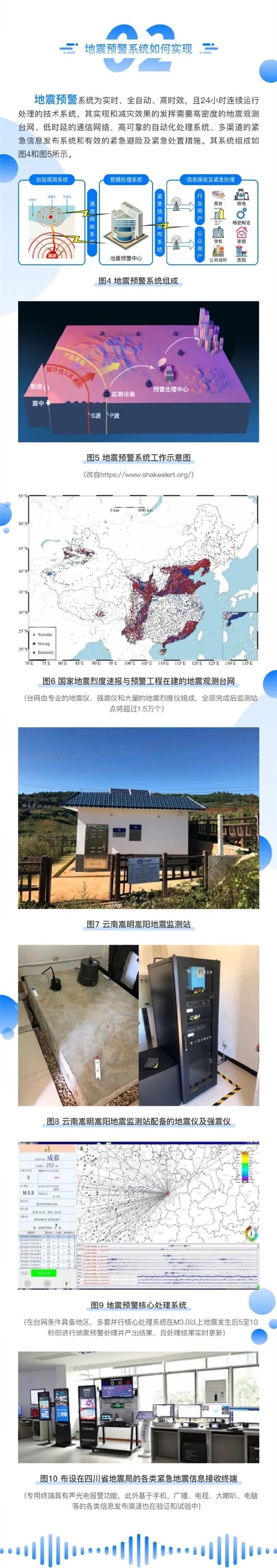 云南省地震局