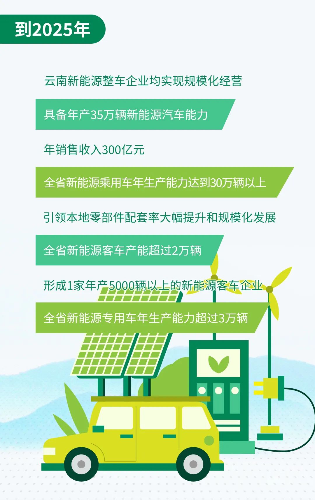 云南省人民政府网