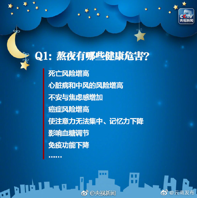 “云南发布”微博