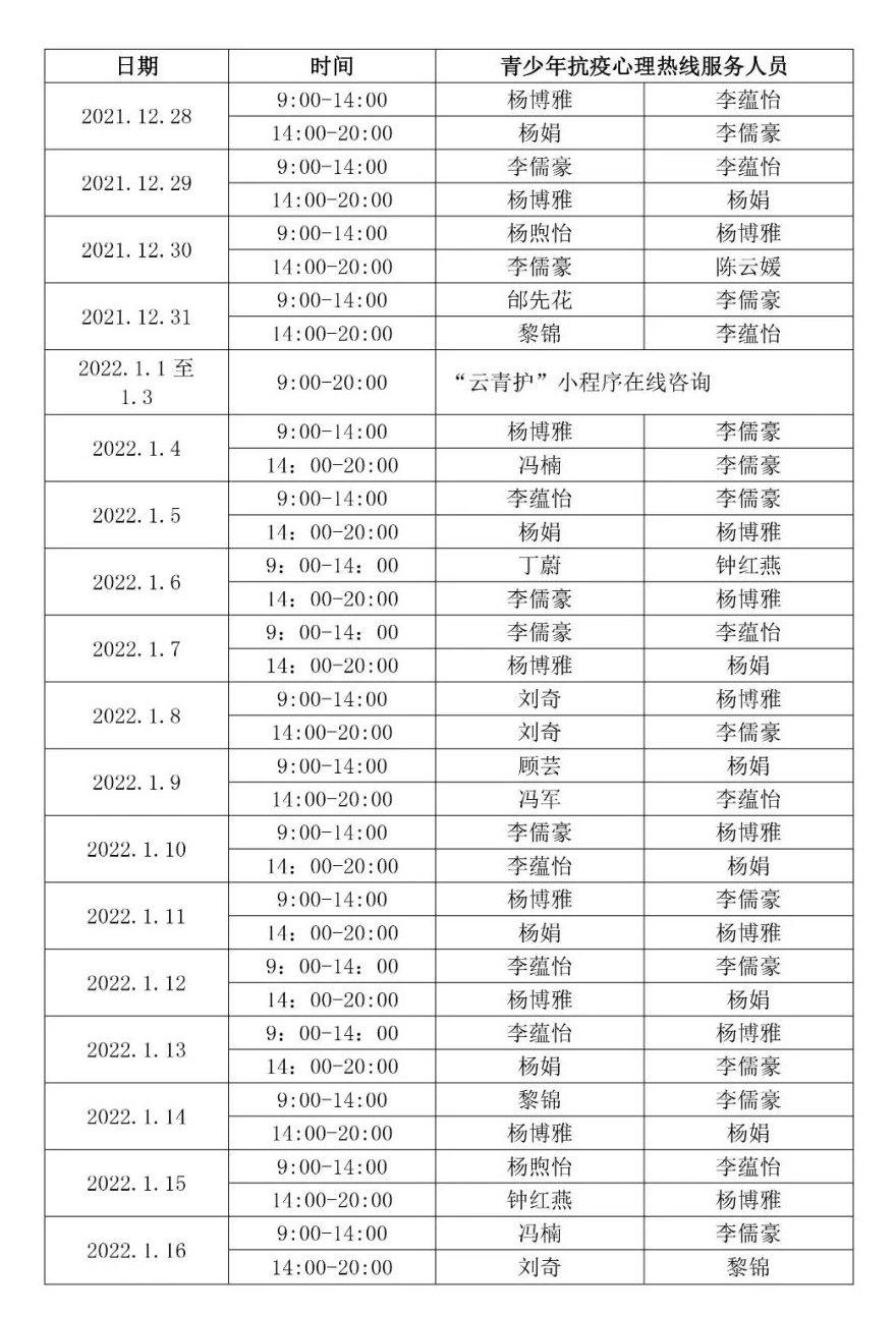 昆明发布